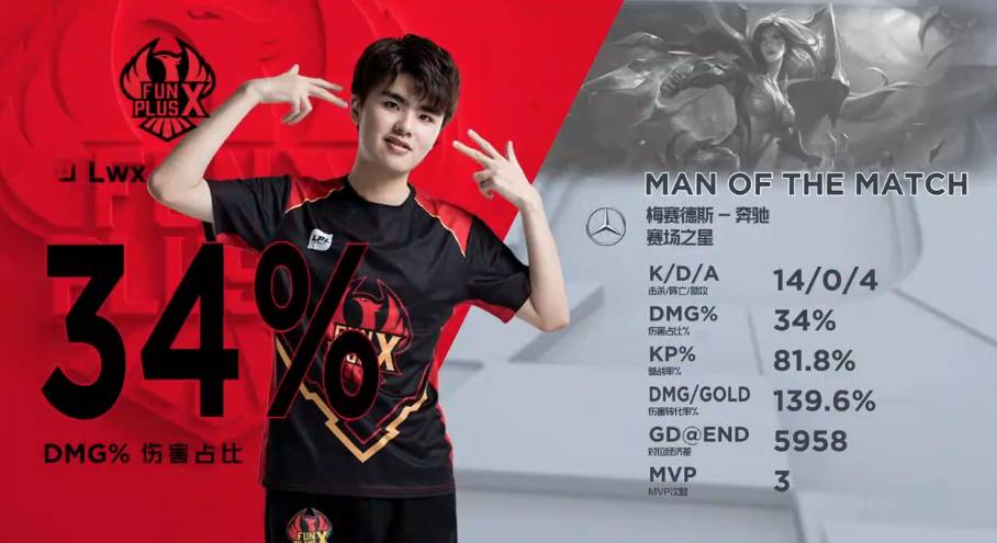 他们以更强 他们以更强