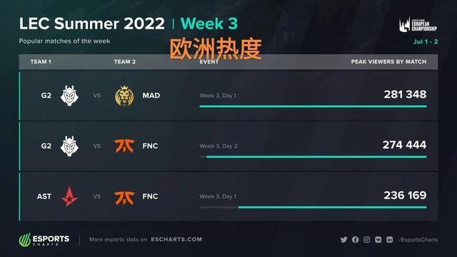 也是对其长 也是对其长