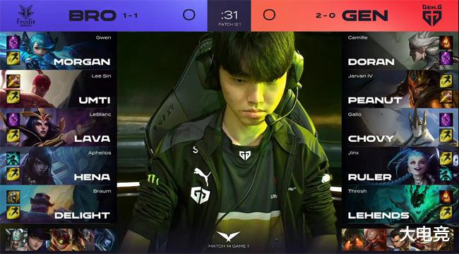 核心区建设 核心区建设